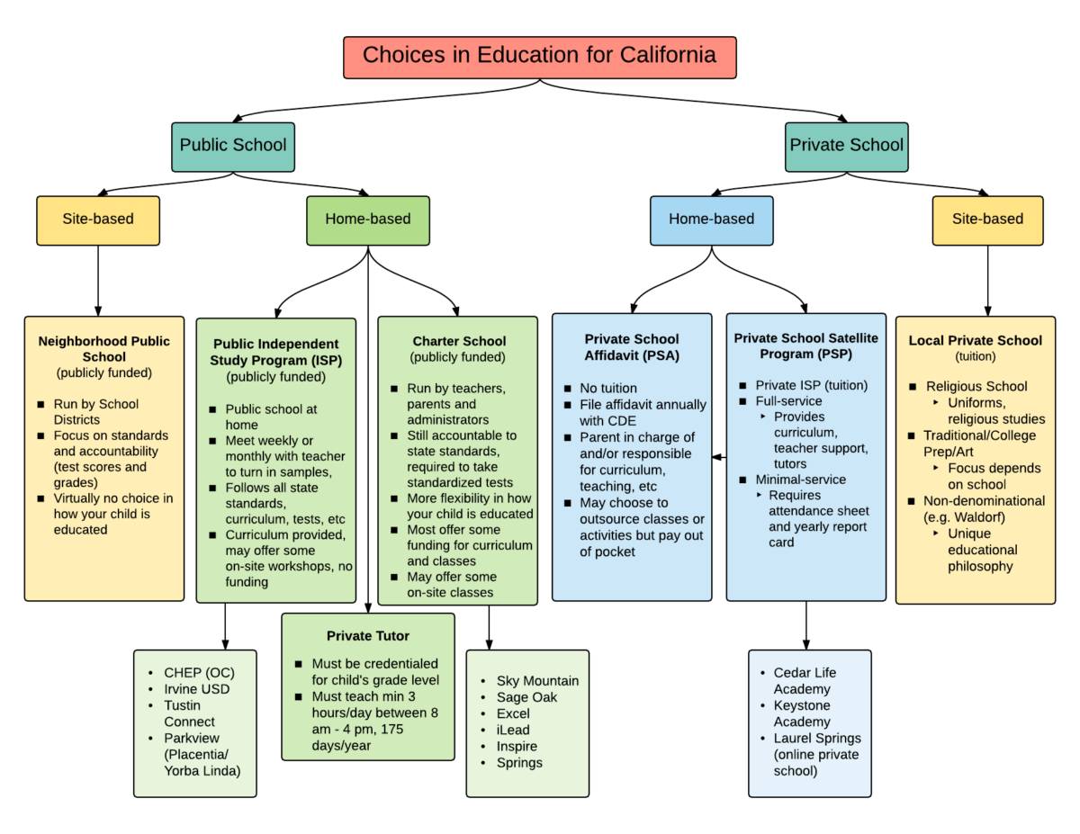 download Communication Systems