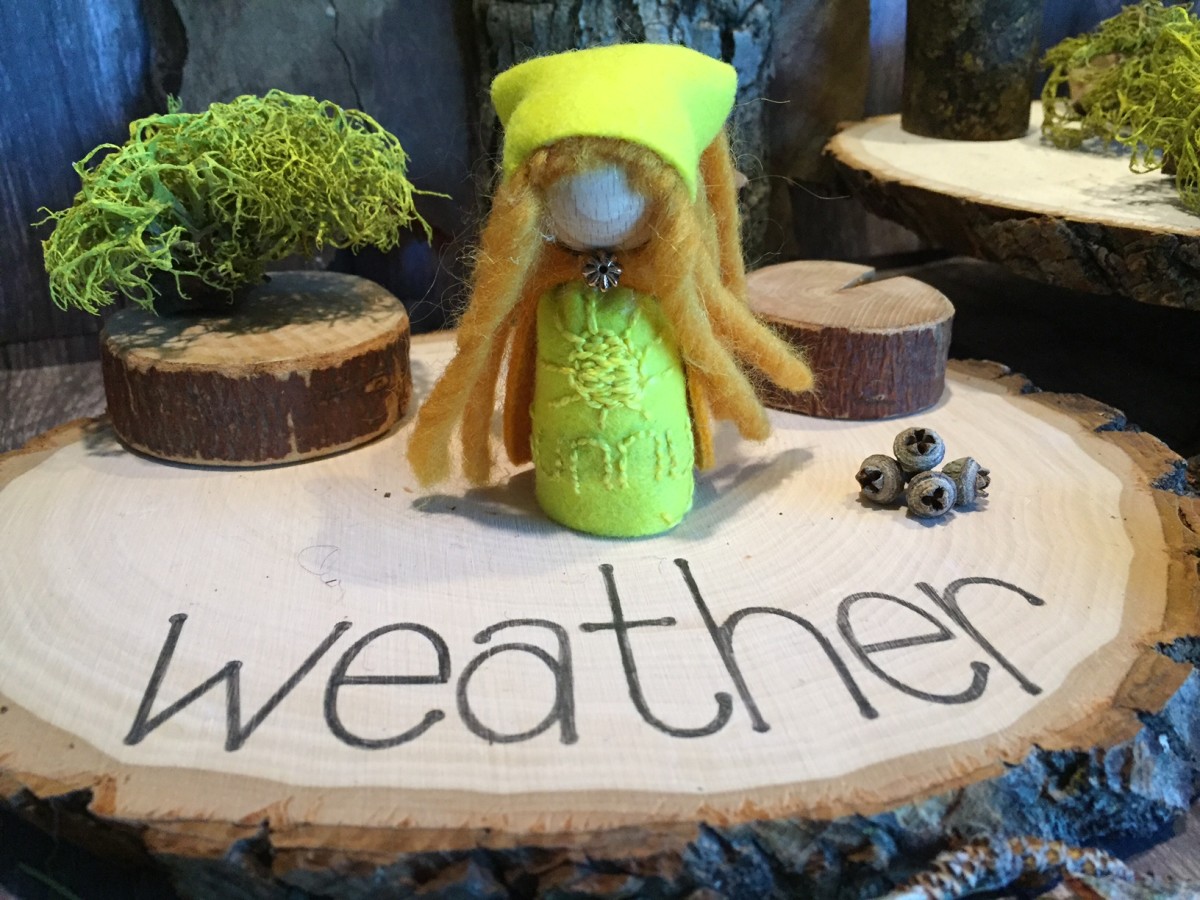 Sunny Weather Finger Puppet | How to Make Weather Gnomes