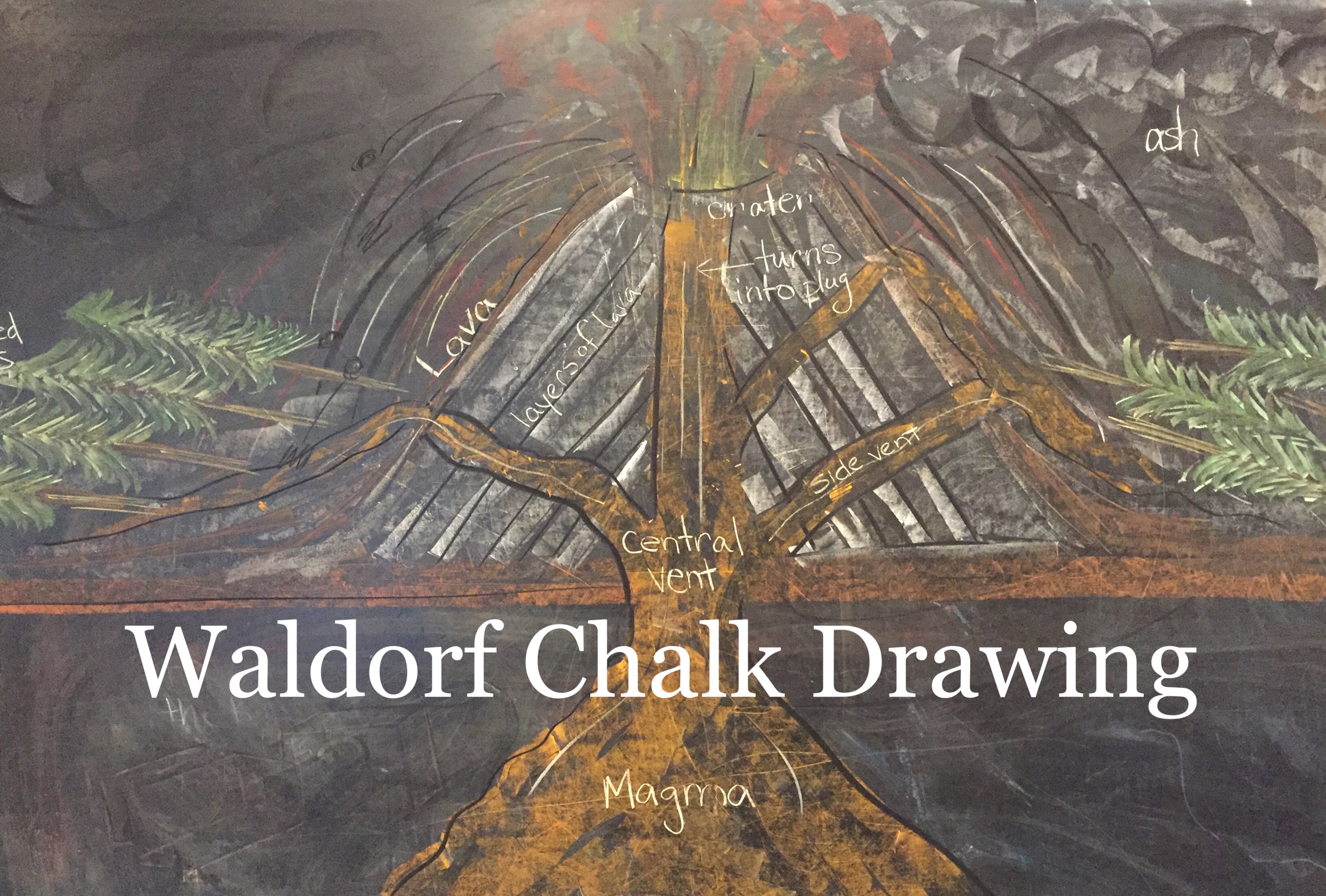 Volcano | Chalk Drawing | Geology Unit