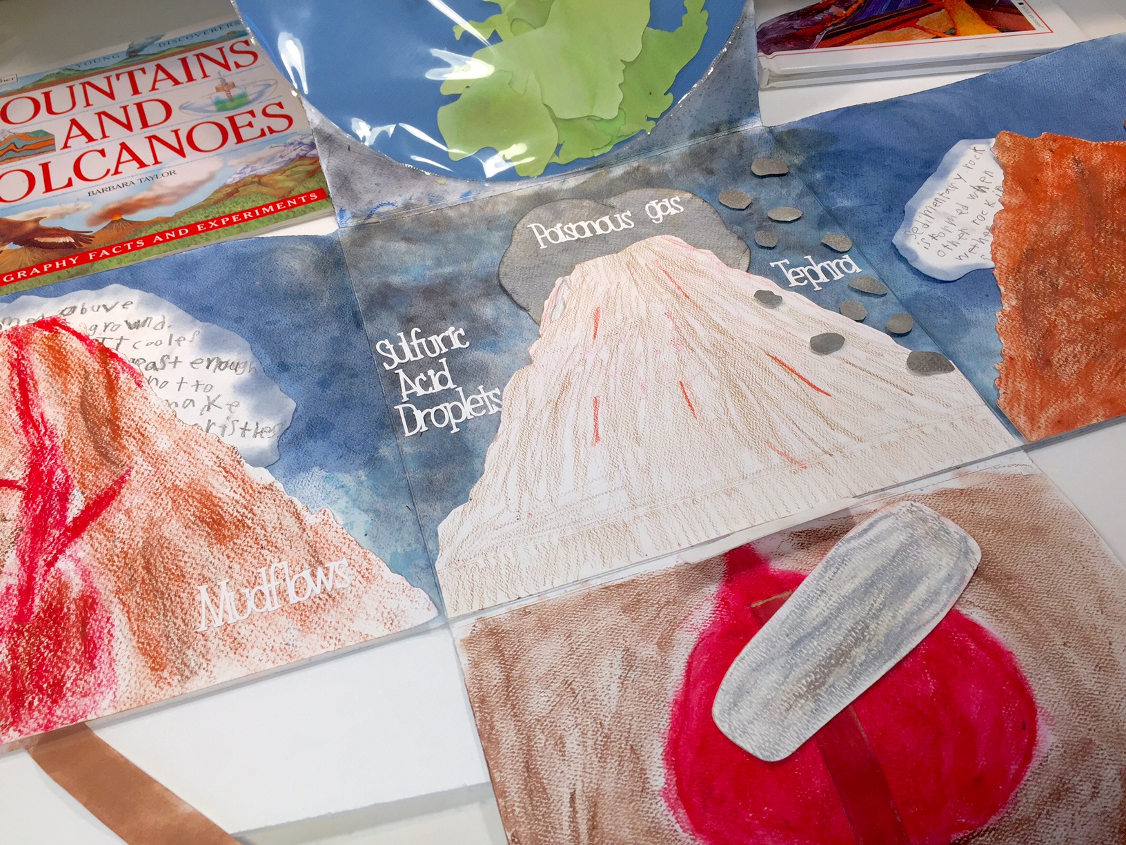 geology-lapbook